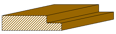 Rabbet joint diagram